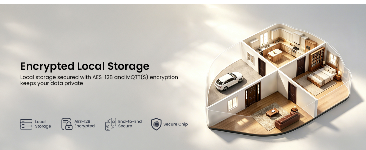 Local Encrypted Storage keyless entry door lock with handle