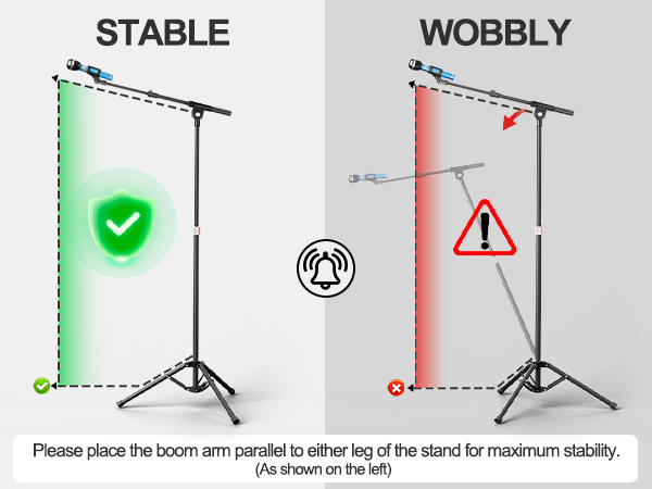 Please place the boom arm parallel to either leg of the base