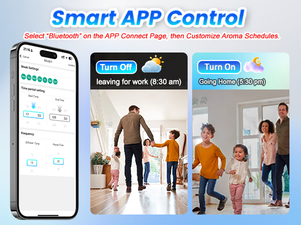 App Guide