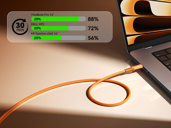 INIU Braided 240W Fast Charging Type C Charger Cord for iPhone17Pro Max MacBook Switch