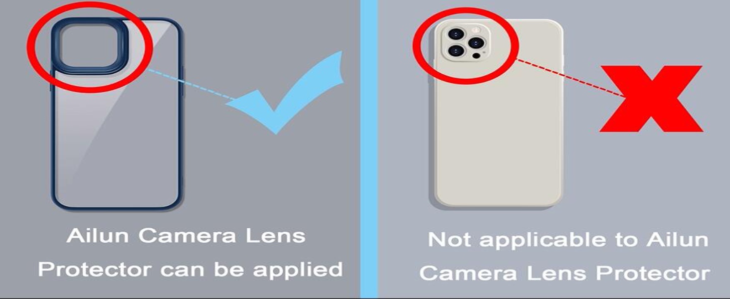 camera lens