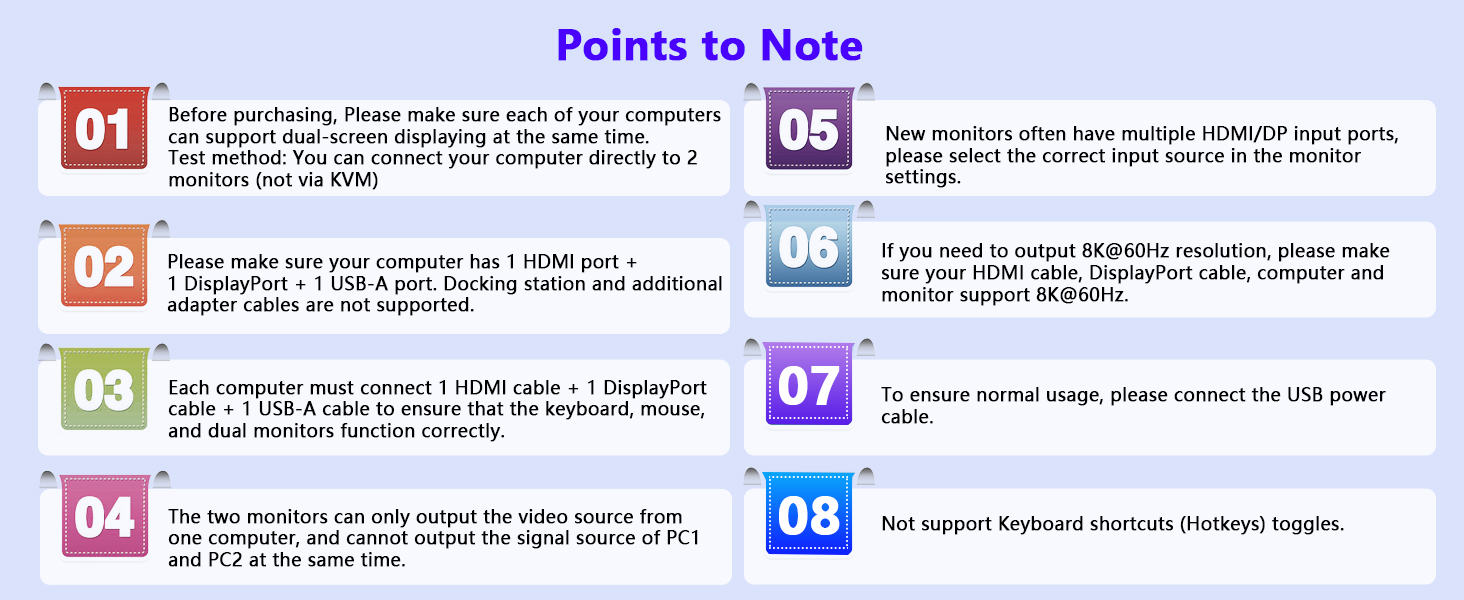 display port splitter for dual monitors