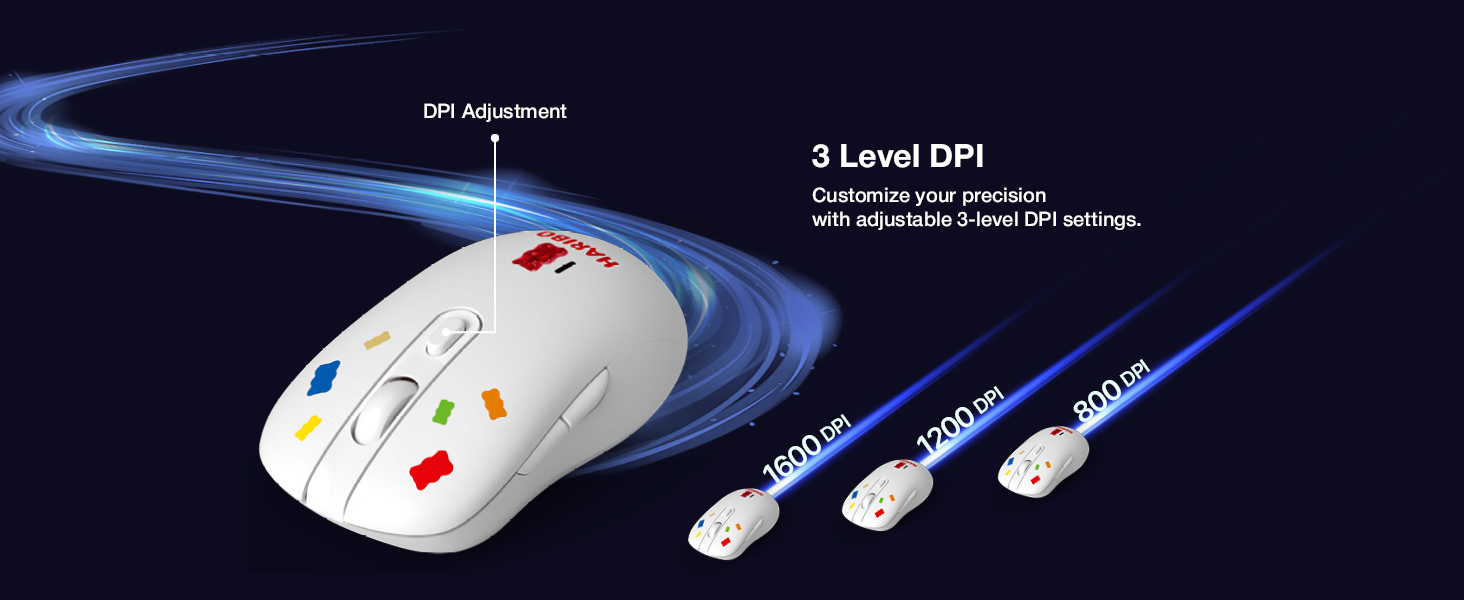 Haribo Wireless Mouse