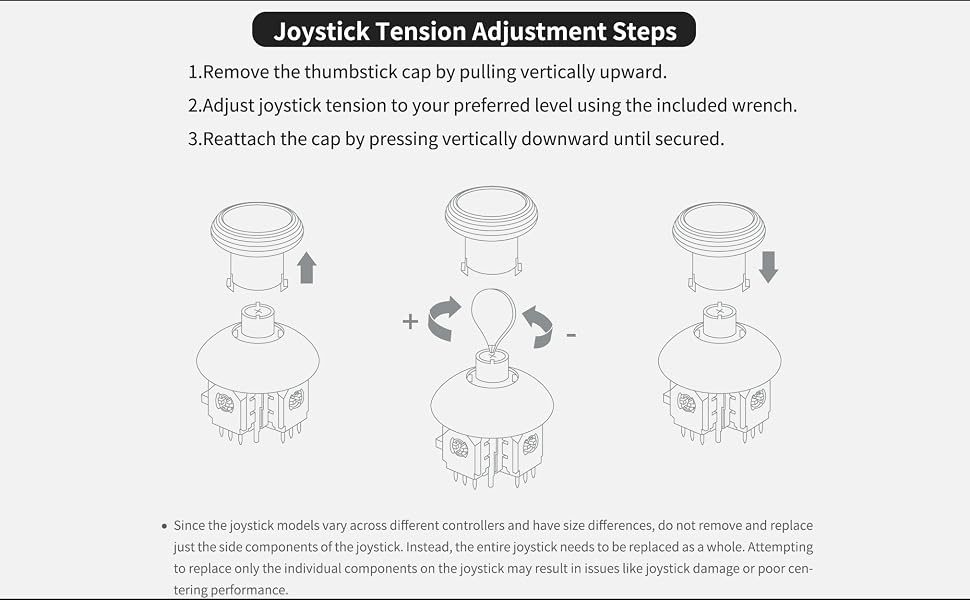 joysticks