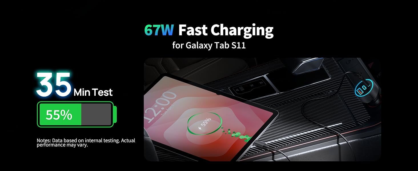 car charger usb c
