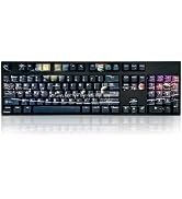 GUNMJO PBT Dye-Sublimation Astronaut Keycaps for Gaming Keyboard with Cherry Gateron MX Switches ...