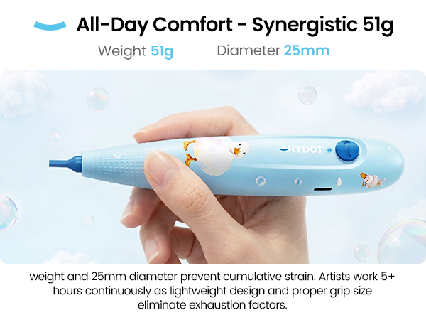 All day comfort