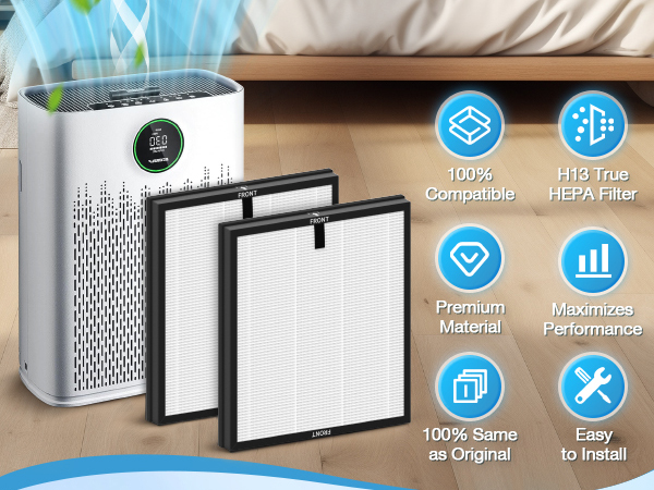 Air Purifier Replacement Filter for ECOSELF HAP603 Air Purifier