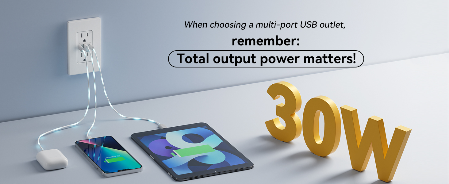 usb outlet