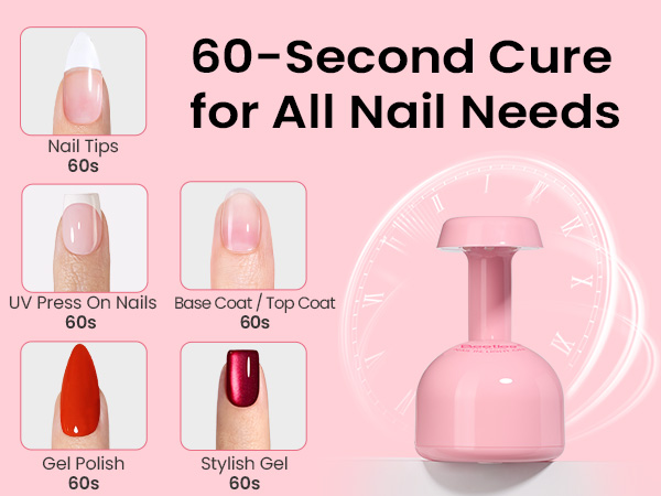 Mini UV Nail Lamp - LED Nail Lamp
