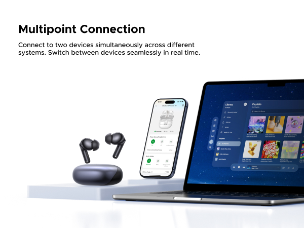 Multipoint Connection