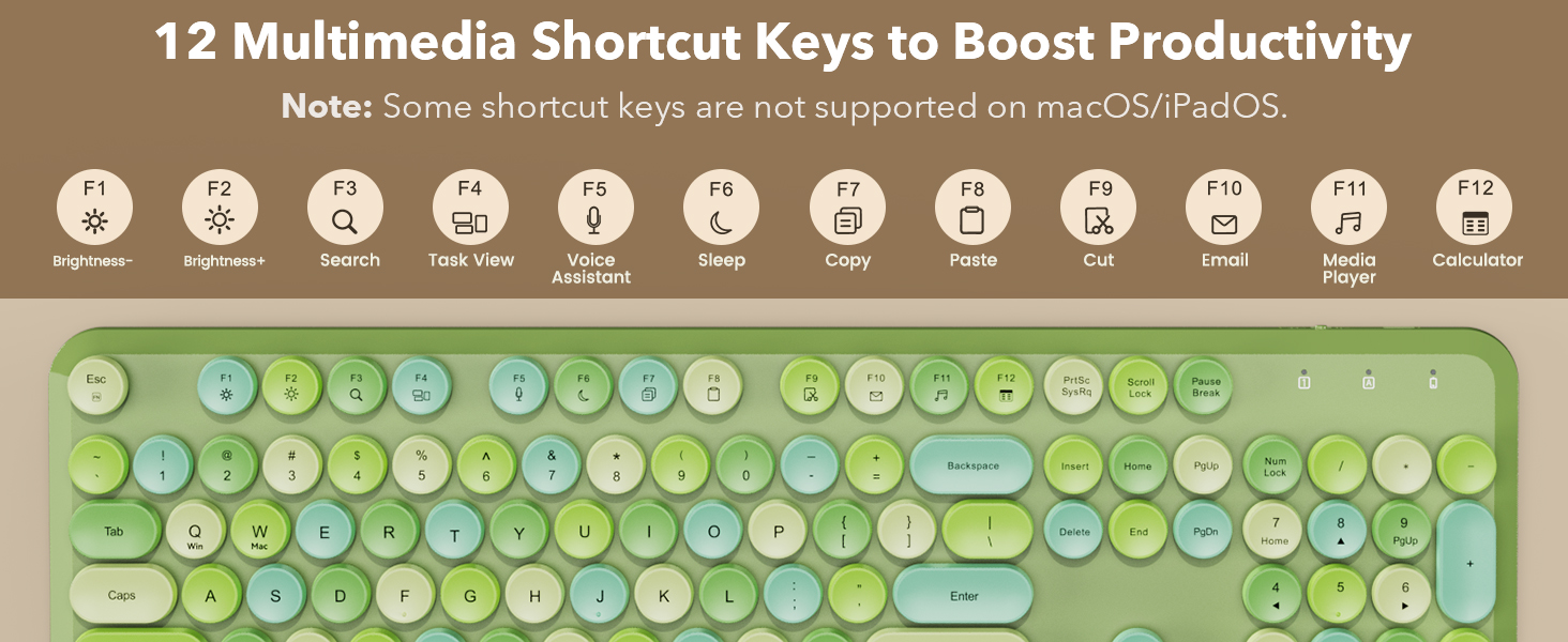 Close-up of green keyboard showing 12 multimedia shortcut keys for everyday productivity