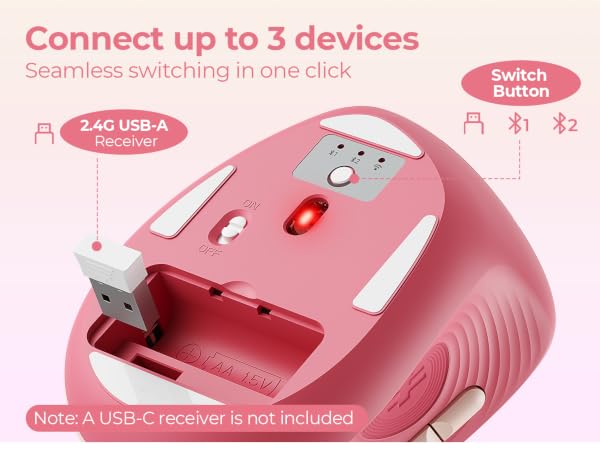 ergonomic mouse for small hands