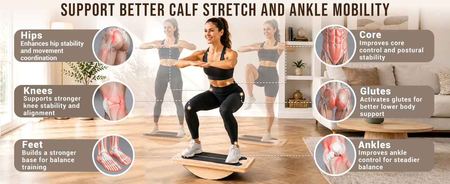 Balance board training supports hips, knees, feet, core, glutes, and ankles.