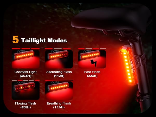 bike lights for night riding