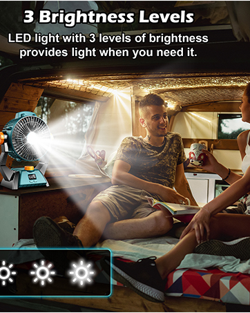 fan for tent camping