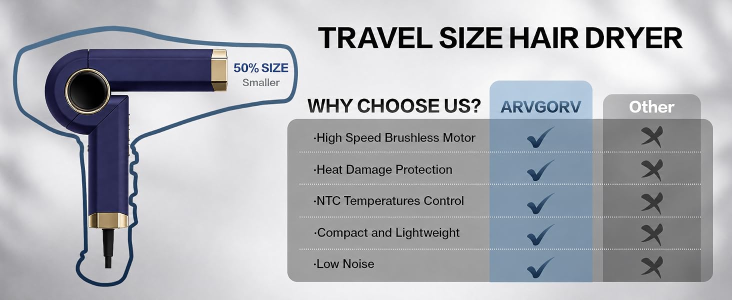 travel size hair dryer