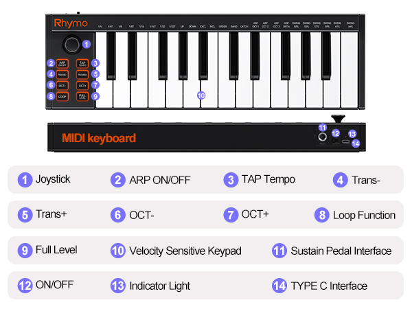 25 KEY KEYBOARD PIANO