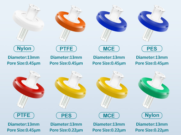 Syringe Filter