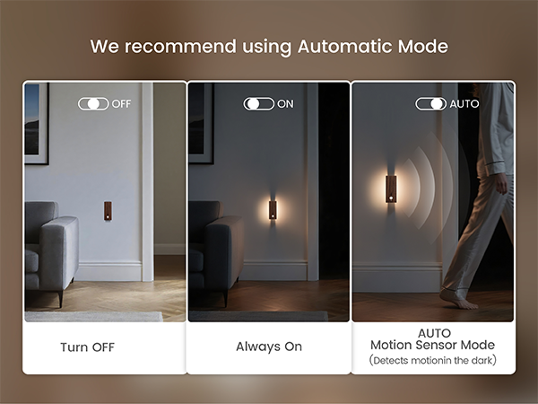 Rechargeable Motion Sensor Night Light with three Modes , Soft Two-Sided Backlight
