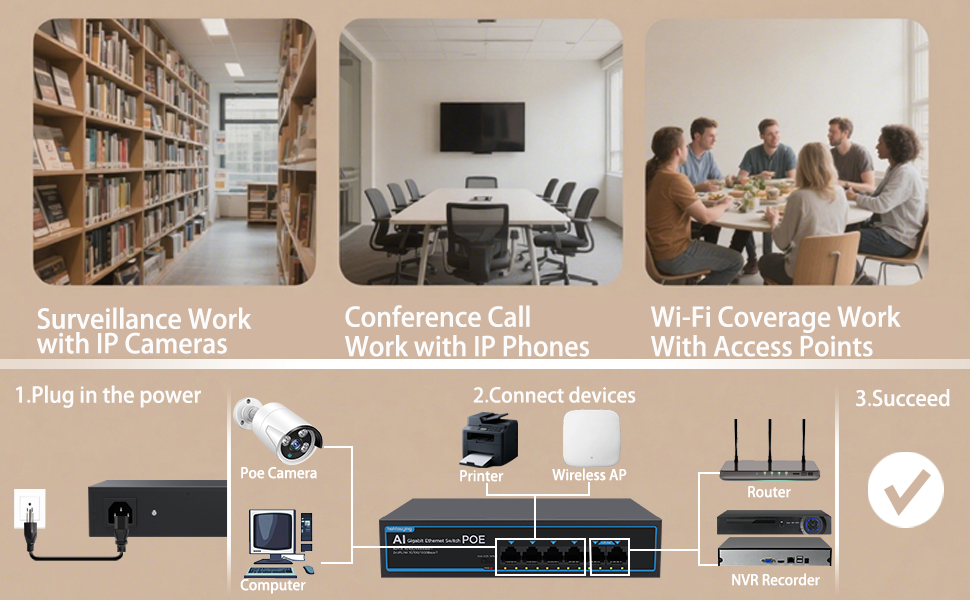 access points