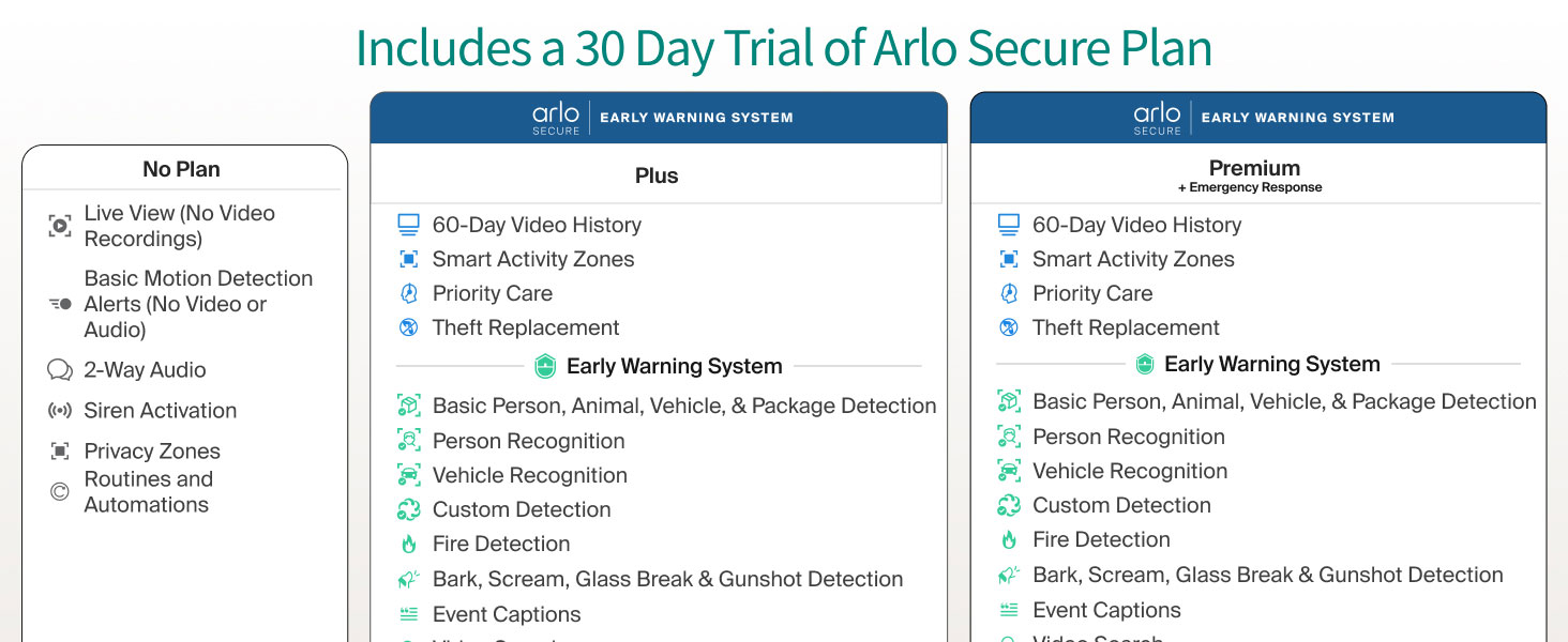Arlo Essential Outdoor Pan Tilt Zoom Security Camera 2K