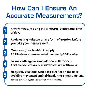 Tips for taking an accurate measurement