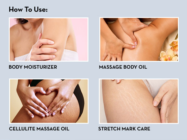 Images showing ways to use the oil: moisturizer, massage, cellulite, and stretch mark.