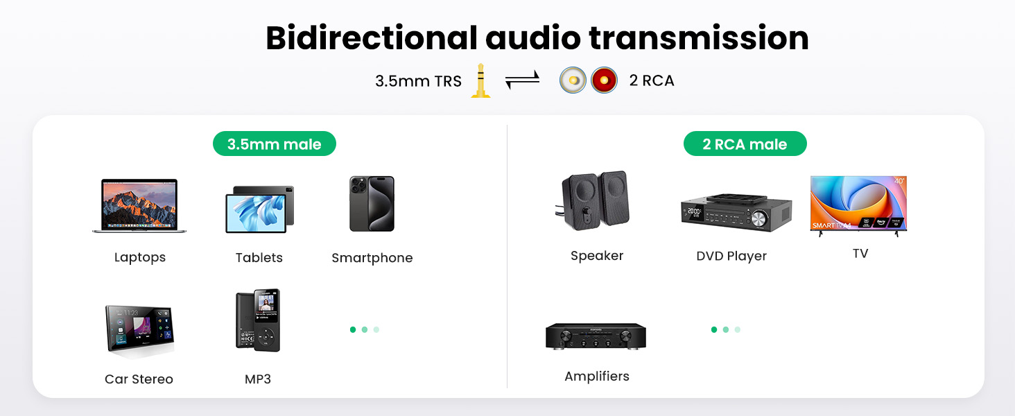 rca to aux cable