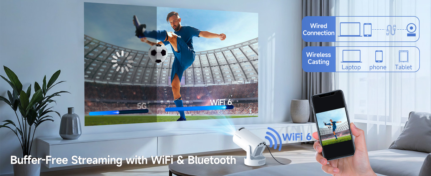 Mini Projector with WiFi 6 and Bluetooth 5.4