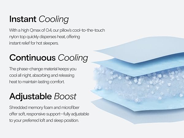 Instant Cooling, Continuous Cooling and Adjustable Boost