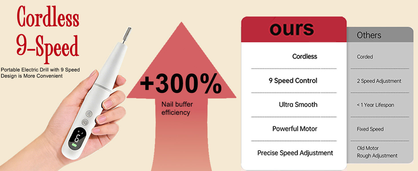 Professional Cordless Nail File