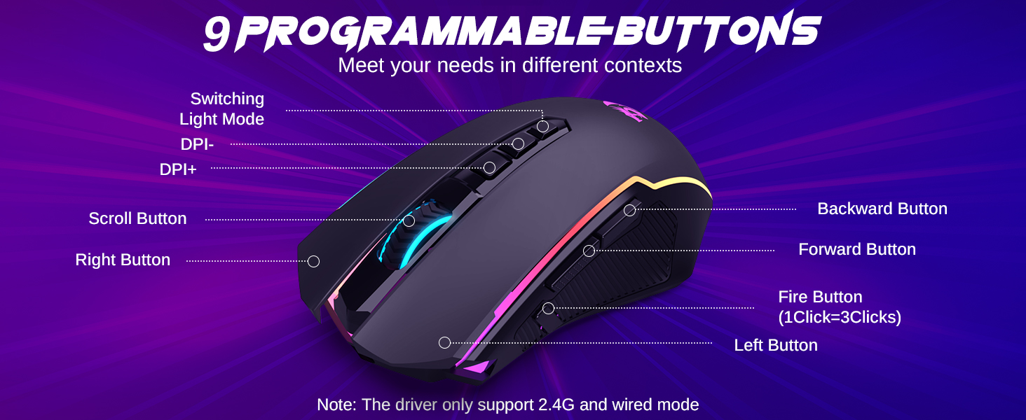 Programmable Gaming Mouse