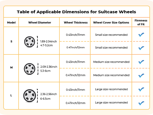 wheel cover wheel guards wear resistant shock absorption silent anti dust wheel caps