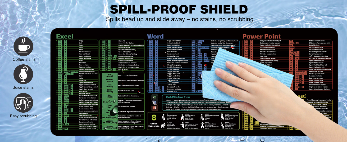 Spill-Proof Shield: Liquids bead up and slide off. Resists stains, easy clean. No scrubbing needed