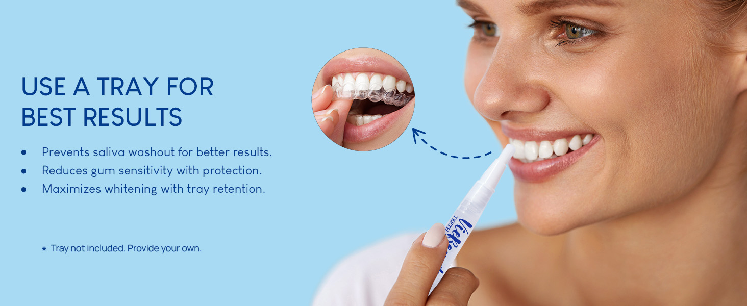 Teeth Whitening