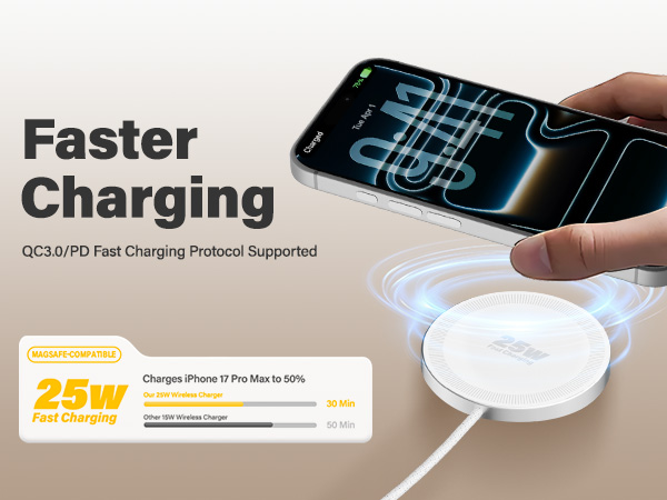 fast wireless iphone charger