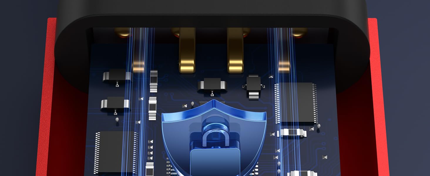 data blocker
