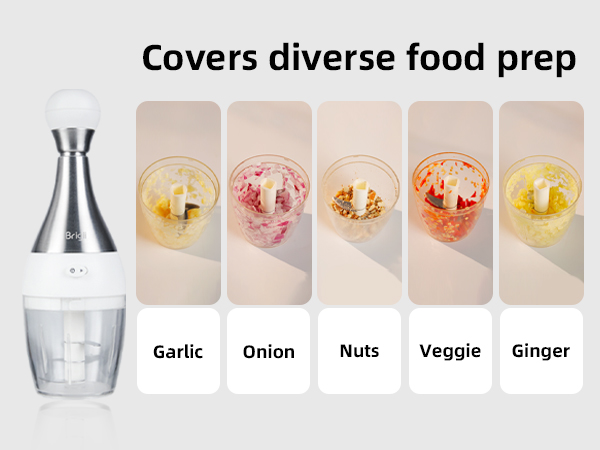 Covers diverse food prep