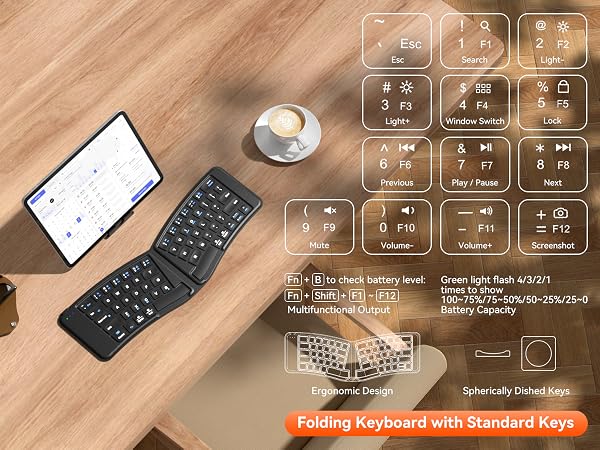 Fn+Shift Multifunctional Output