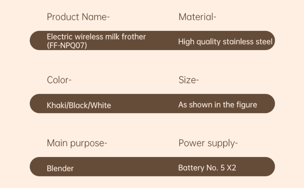 Descriptions