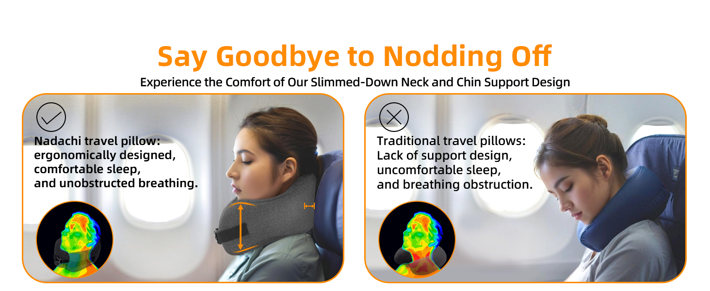 Experience the Comfort of Our Slimmed-Down Neck and Chin support Design