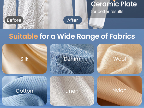 suitable for a wide range of fabrics