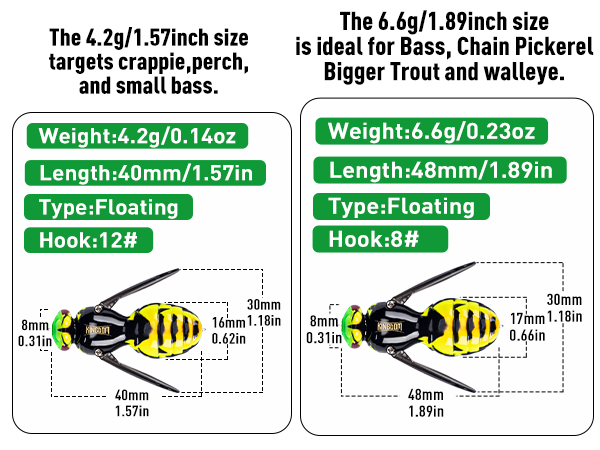 fresh water lures for fishing