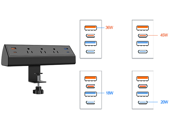 Desk Clamp Power Strip USB C 65W Fast Charging Station