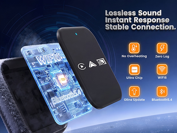 3 in 1 wireless carplay adapter 2026