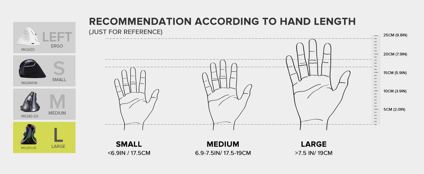 hand size recommendation