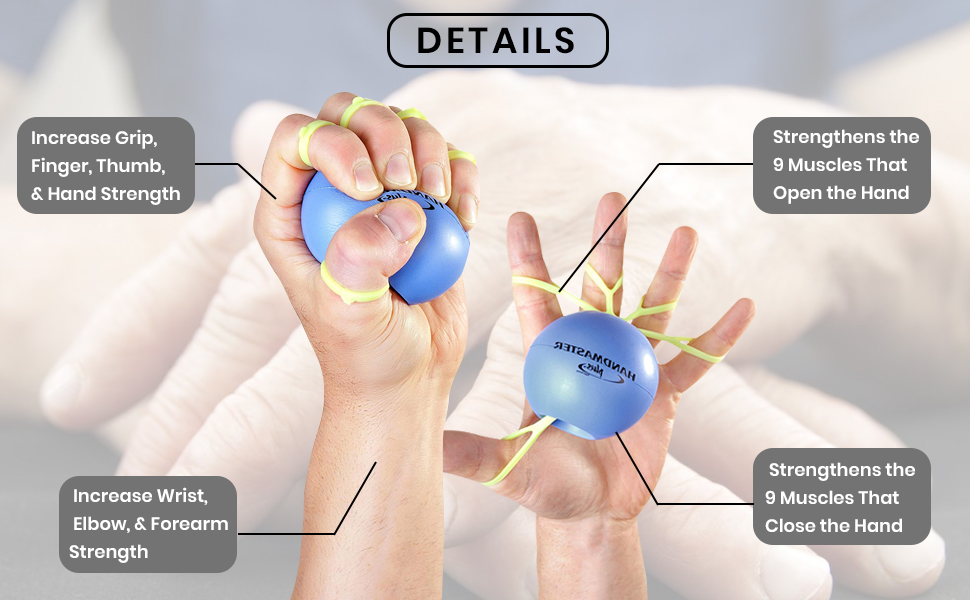 Handmaster Plus Finger, Thumb, Hand & Wrist Exerciser