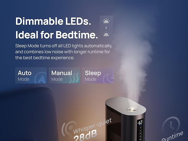 dimmable LED lighst sleep mode
