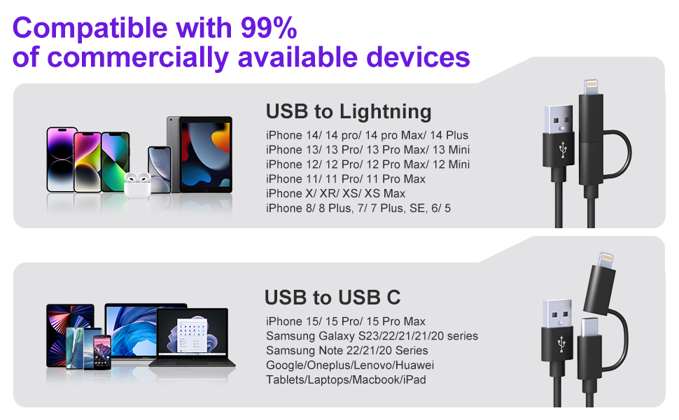 usb to usb c lightning cable